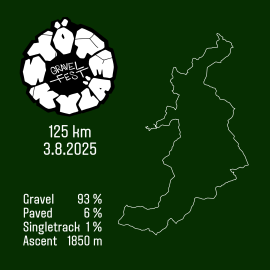 125 km reitti