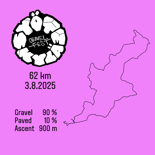 62 km reitti