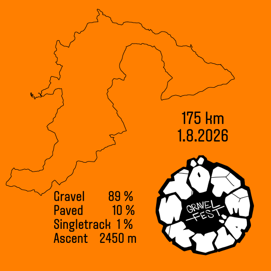 175 km reitti